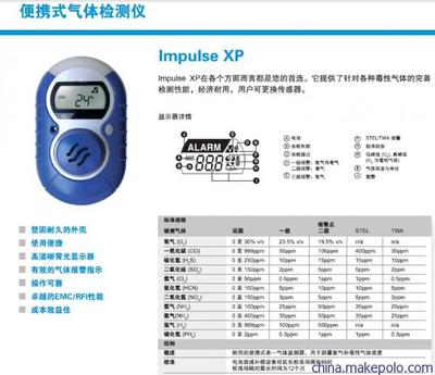 便携式霍尼韦尔XP氧气浓度检测仪图片,便携式霍尼韦尔XP氧气浓度检测仪图片大全,济南澳伯龙科技-